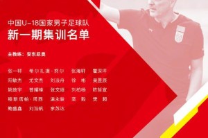 开云体育官网-U18国青公布集训名单 广州队成大户共9人入选