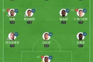 终于解题成功？孔塞桑变阵343+特奥前提，米兰久违4球大胜