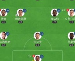 终于解题成功？孔塞桑变阵343+特奥前提，米兰久违4球大胜